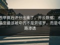 西甲赛后评分出来了，开云数据：水晶宫最该被夸的不是劳塔罗，而是中路渗透